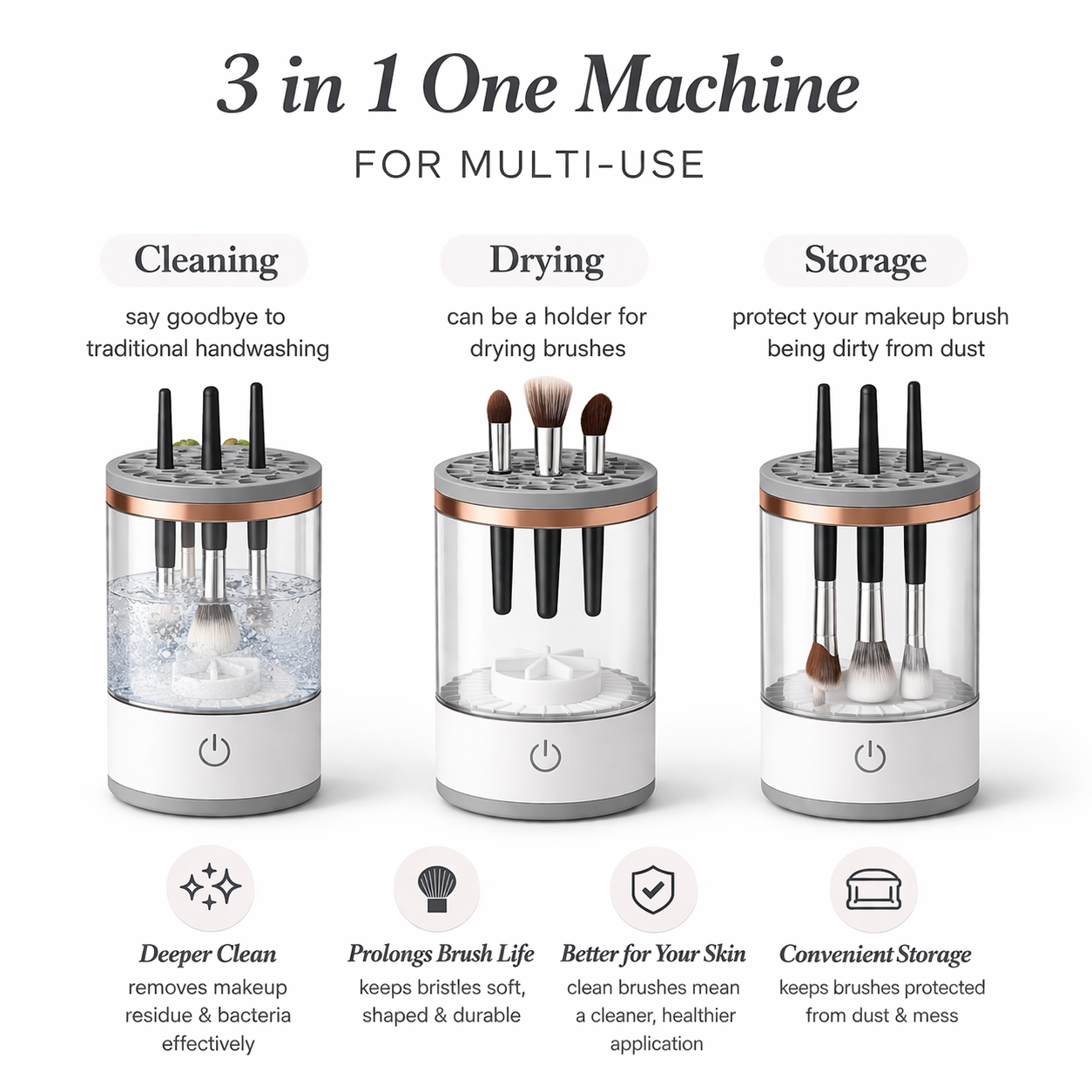 Automatic Makeup Brush Cleaner