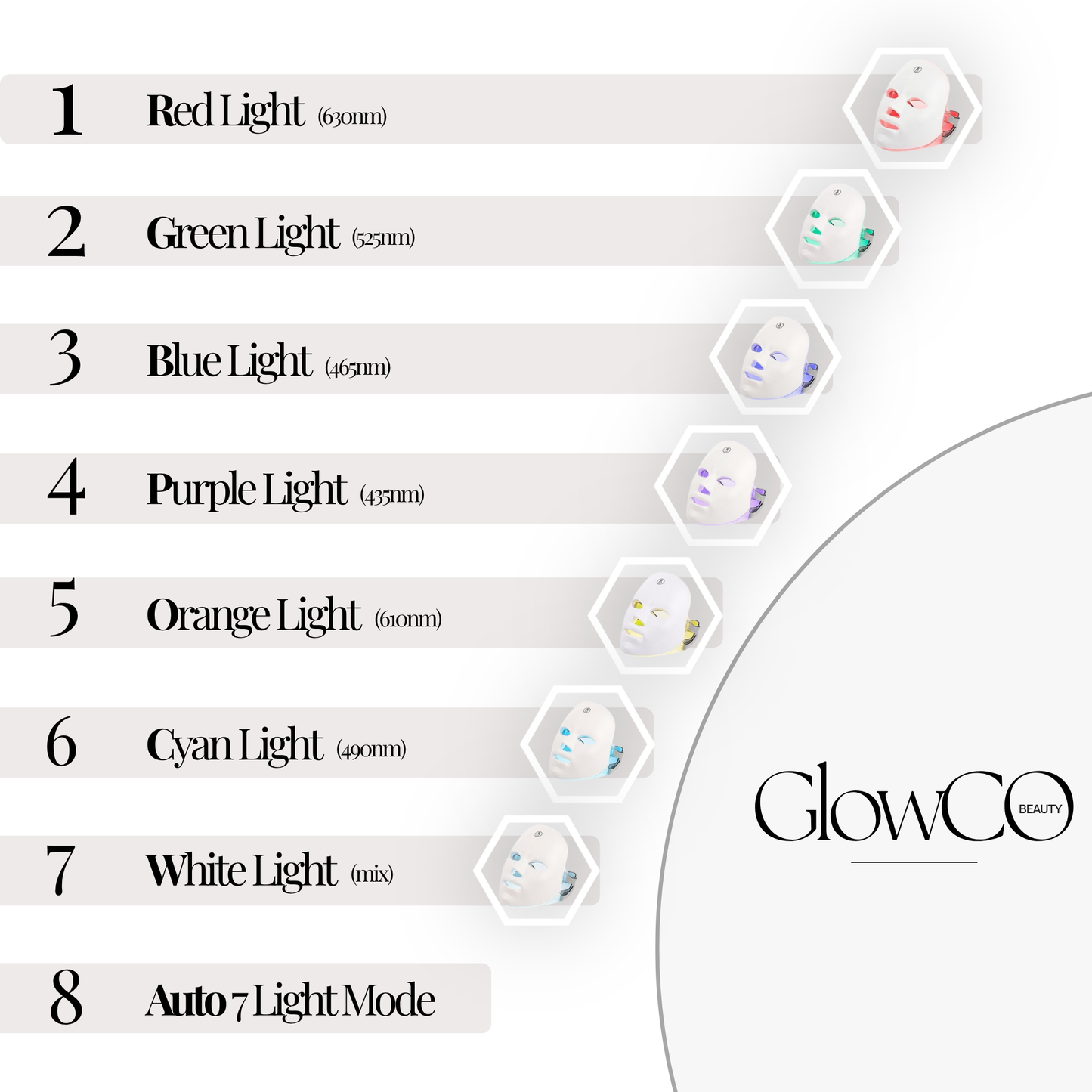 LED Therapy Face Mask for Skin Rejuvenation